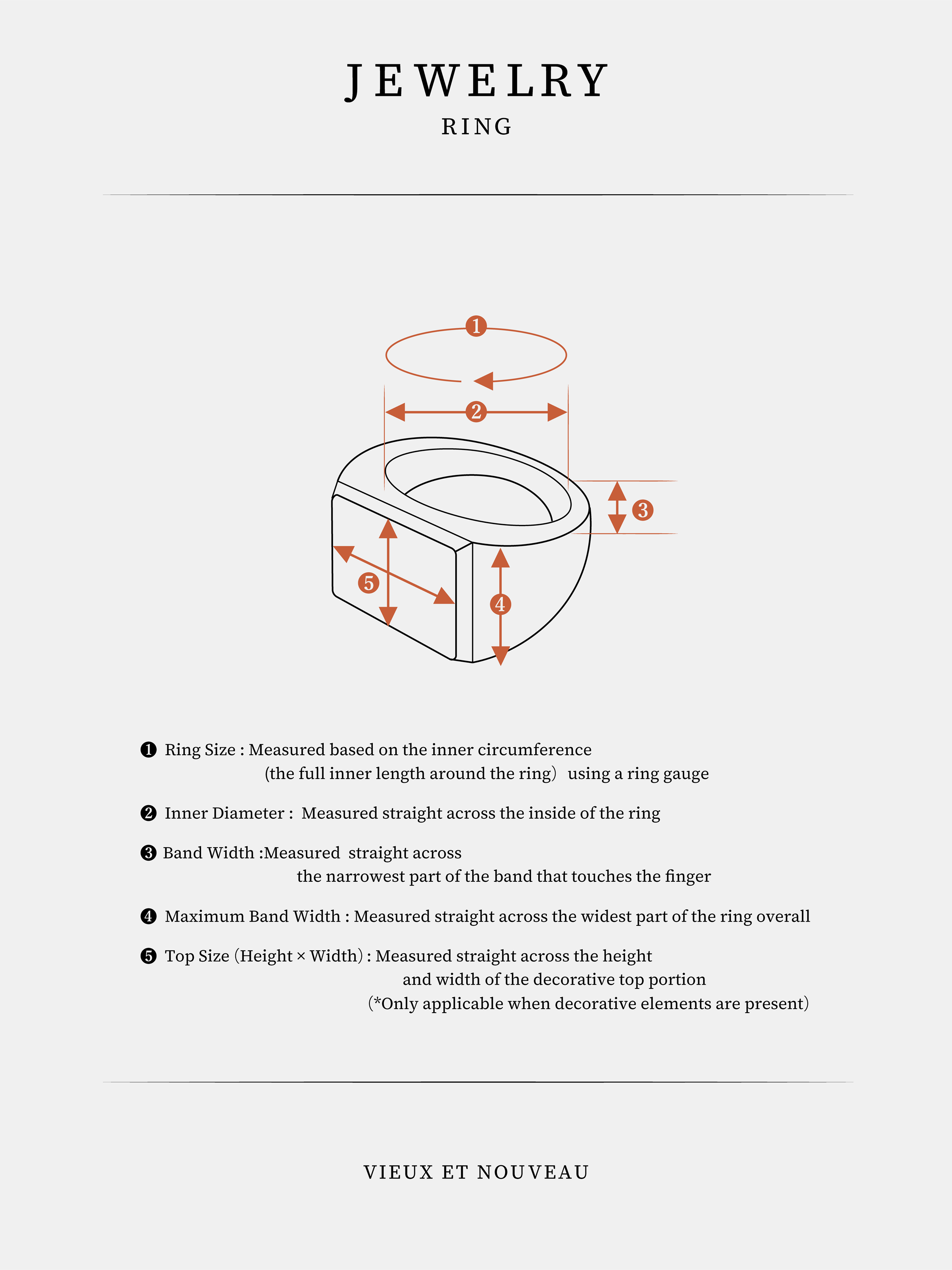 RING size guide diagram